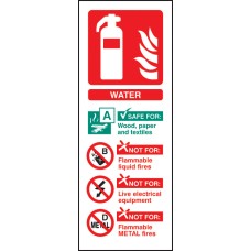 Water Extinguisher Identification