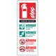 CO2 Carbon Dioxide Extinguisher Identification