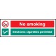 No Smoking Electronic Cigarettes Permitted 