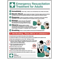 Emergency Resuscitation Treatment Wall Panel