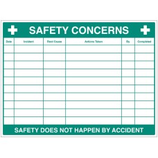 Safety Concerns - Dry Wipe Board